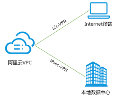 5G前夕专利战再现 爱立信遭国家市监总局突击检查